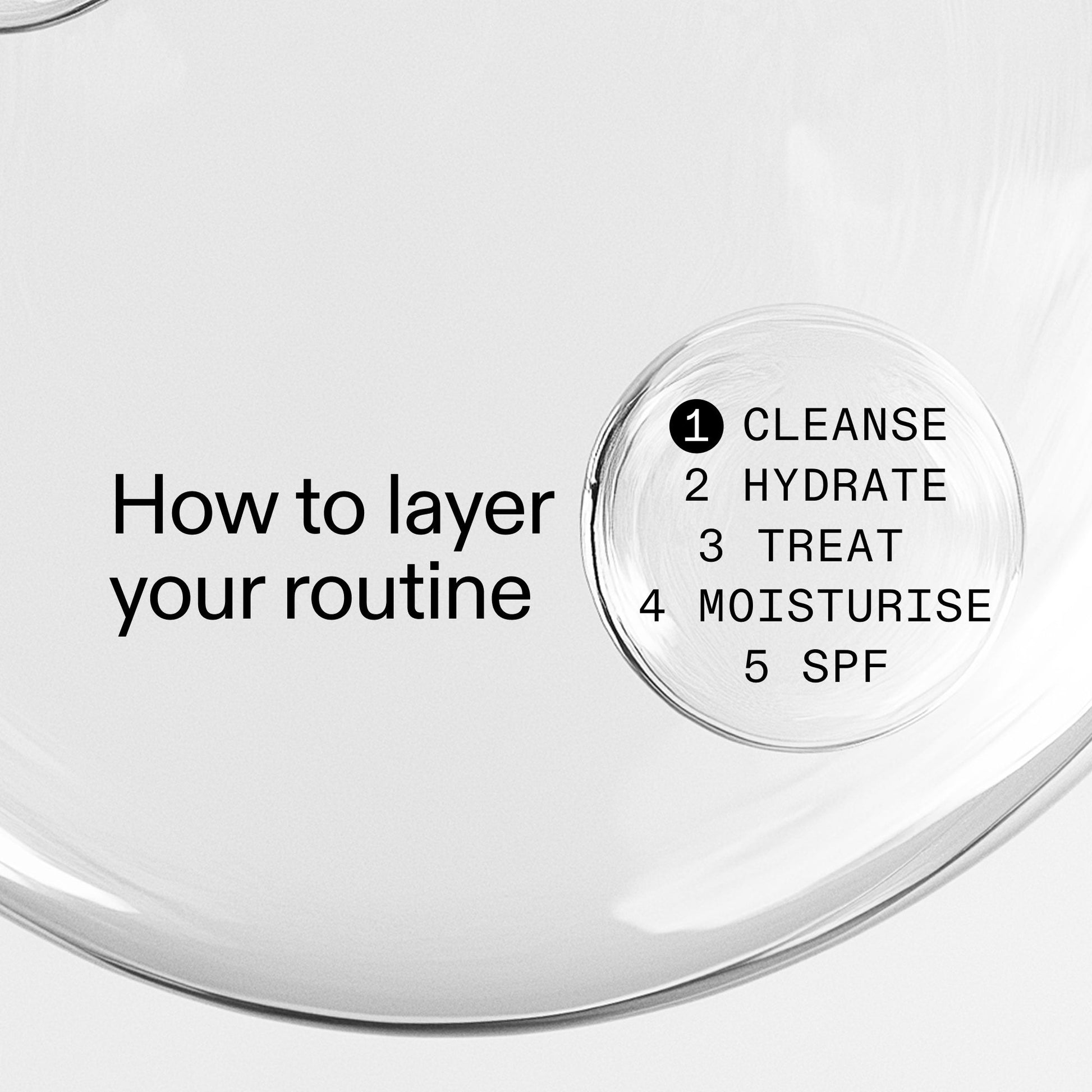 glycerin-gentle-purifying-cleanser-d4 GlycerinHowToLayer2000x2000.jpg
